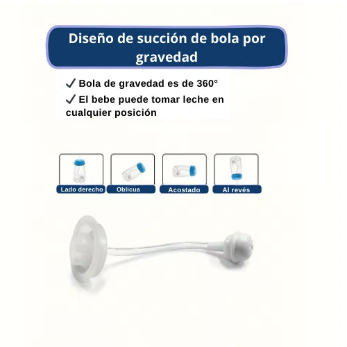Biberón Manos Libres Anticólicos – Comodidad Segura para tu Bebé