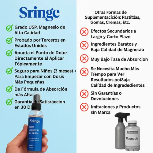SPRAY TÓPICO DE MAGNESIO - ALIVIA LOS DOLOR MUSCULARES Y ARTICULARES