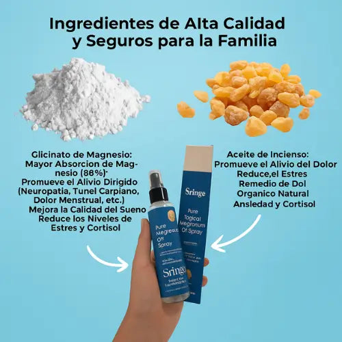 SPRAY TÓPICO DE MAGNESIO - ALIVIA LOS DOLOR MUSCULARES Y ARTICULARES