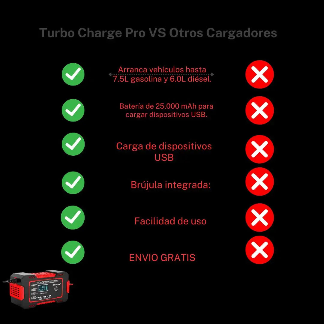 Cargador Bateria Carro Moto TurboCharge 12 v