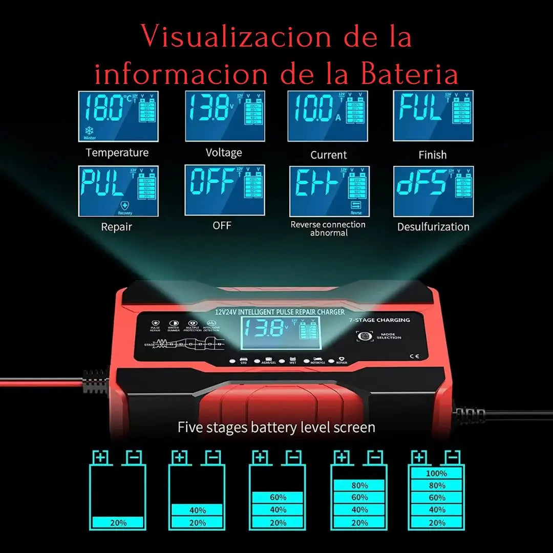 Cargador Bateria Carro Moto TurboCharge 12 v