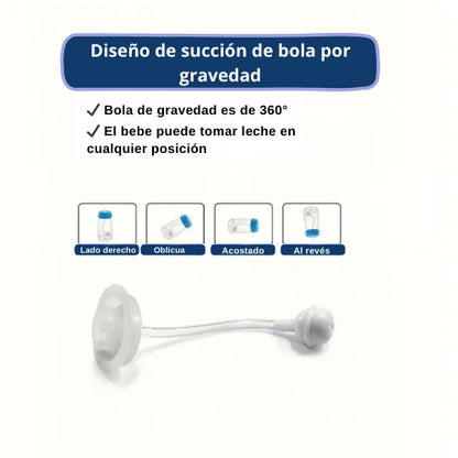 Biberón Manos Libres Anticólicos – Comodidad Segura para tu Bebé